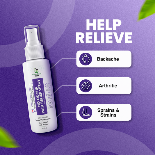 No ouchh Pain Relief Spray